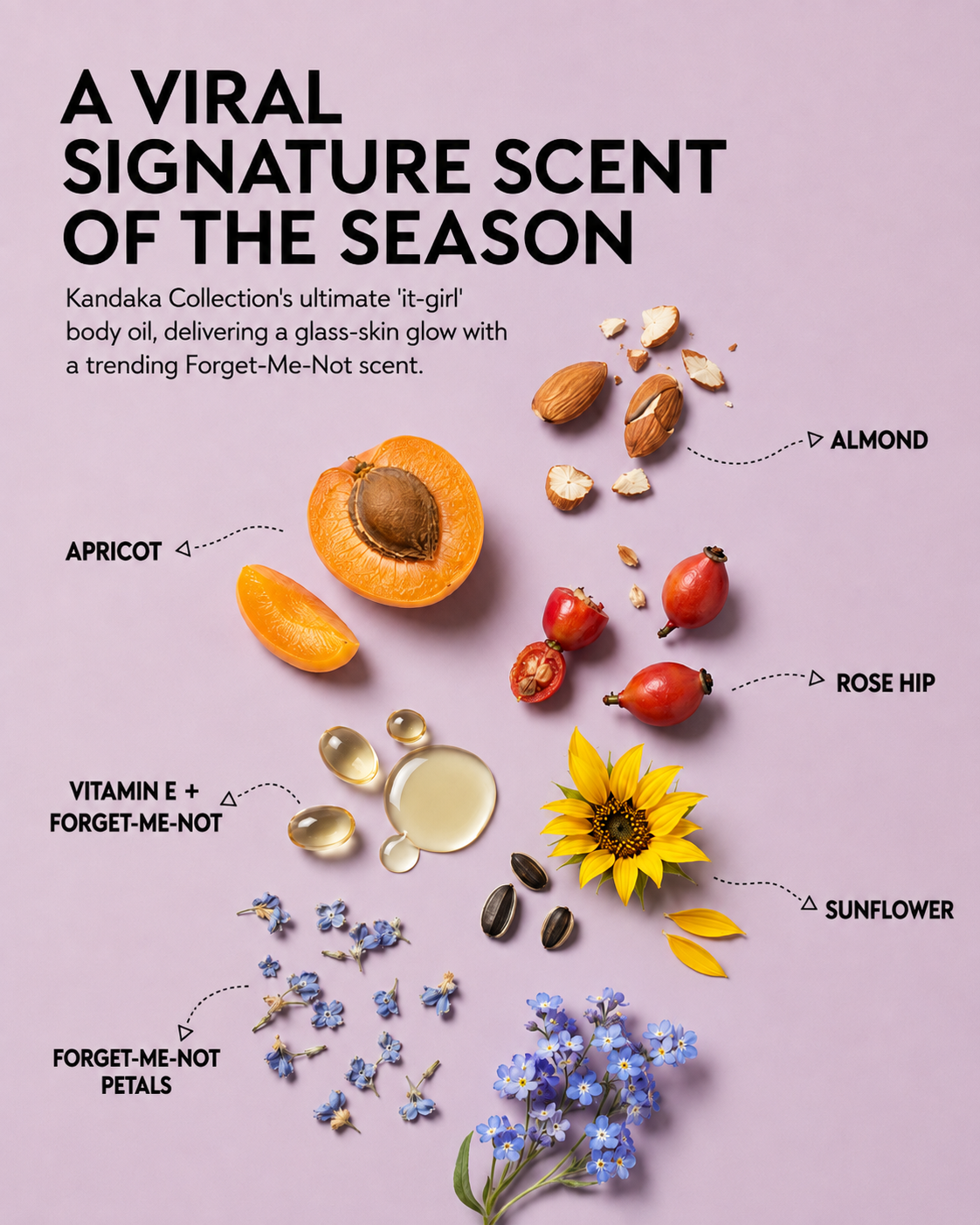 Forget-Me-Not Scented Body Oil